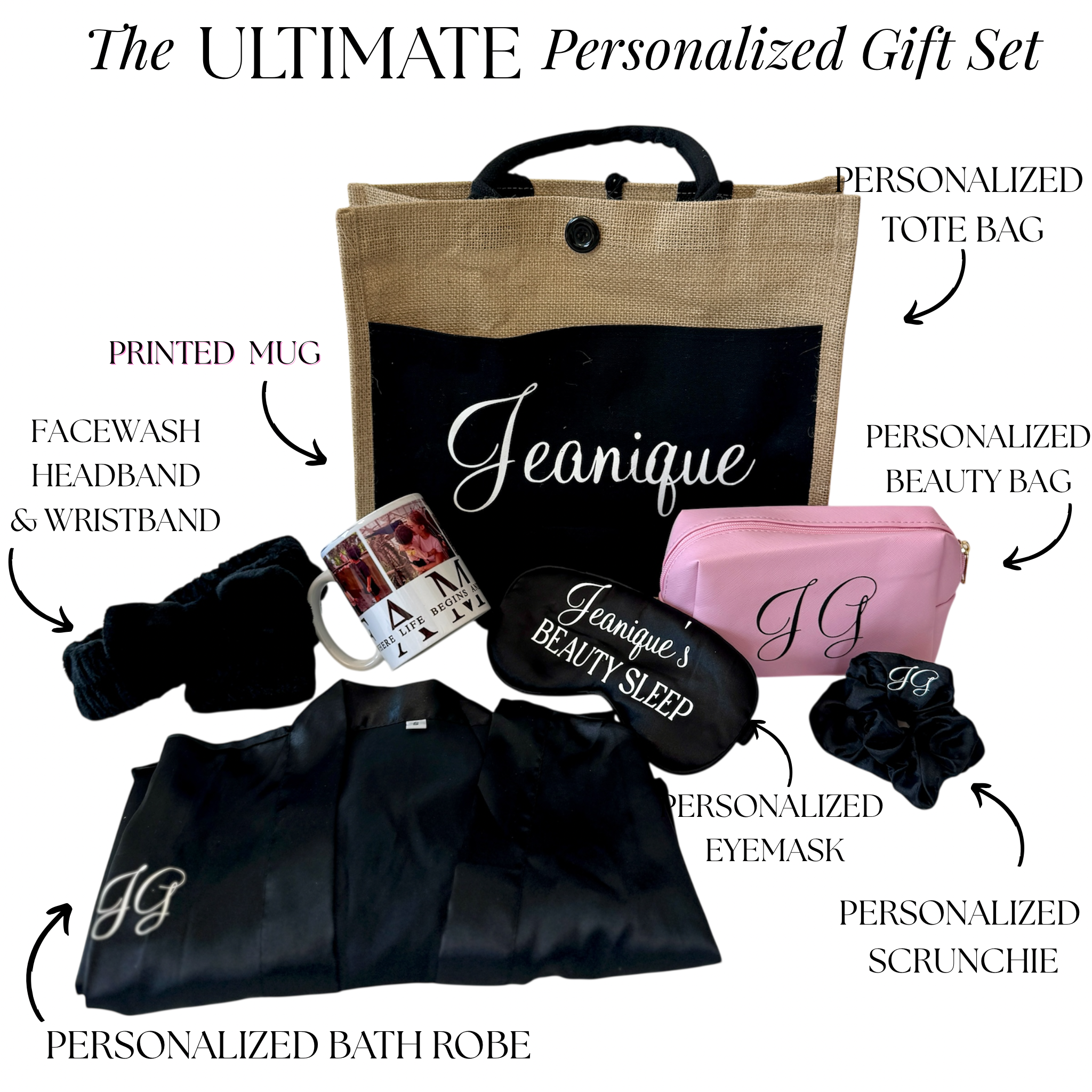 Ultimate Personalized Gift Set - MUG